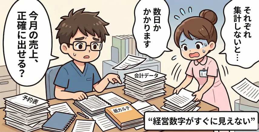KKD（経験・勘・度胸）より可視化 1ページ目